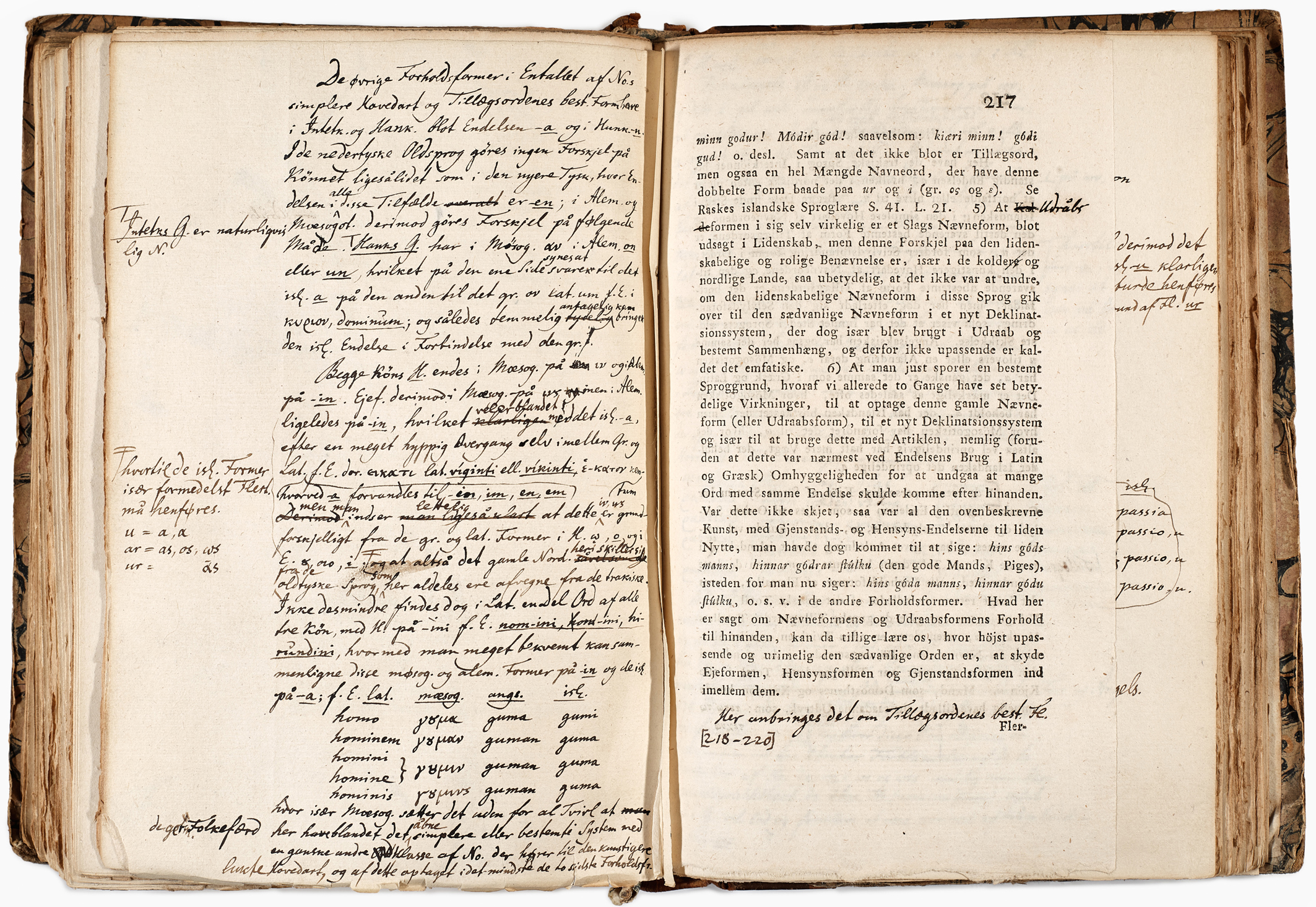Types of manuscripts – University of Copenhagen